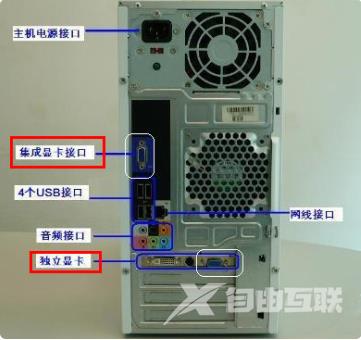 如何看电脑使用的是集成显卡还是独立显卡