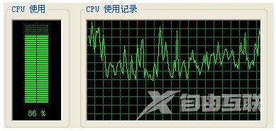 电脑太卡怎么办,自由互联小编教你电脑很卡如何解决