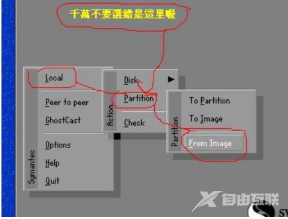 电脑系统怎么重装,自由互联小编教你重装电脑操作系统的方法