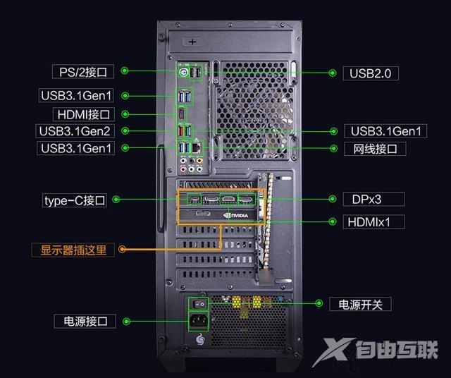 电脑显示器无信号什么原因（电脑开机黑屏显示器没信号怎么办）(2)