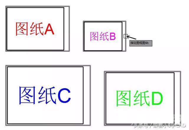 PDF批量打印软件推荐（cad打印多张图纸最快速的方法）(19)