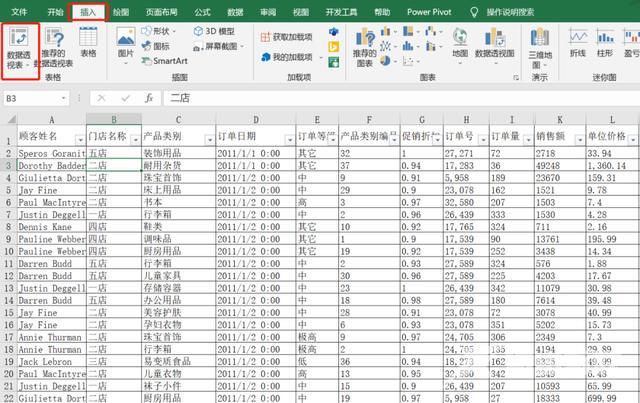 数据透视图excel教程（一文告诉你如何制作数据透视表）(3)