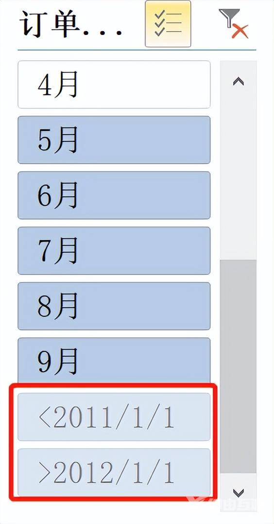 数据透视图excel教程（一文告诉你如何制作数据透视表）(32)