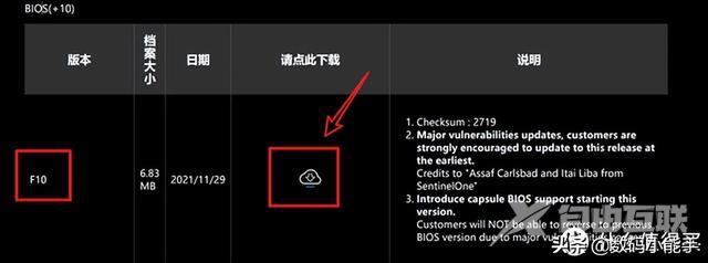 技嘉主板怎么样进入bios（技嘉主板bios升级最简单方法）(9)