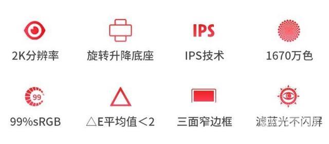 显示屏品牌排行前十名（电脑显示器推荐2022版）(4)