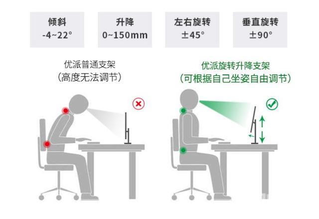 显示屏品牌排行前十名（电脑显示器推荐2022版）(70)