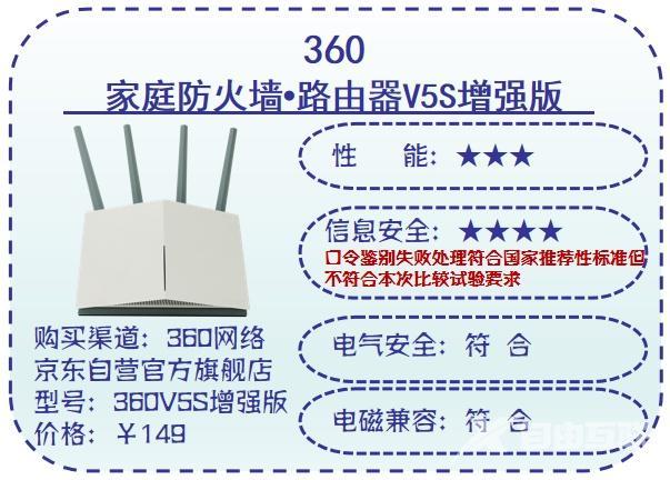 穿墙效果好的无线路由器有哪些（10款路由器“穿墙”大PK）(8)