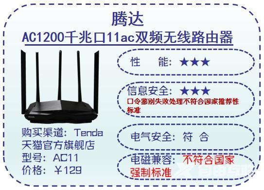 穿墙效果好的无线路由器有哪些（10款路由器“穿墙”大PK）(12)