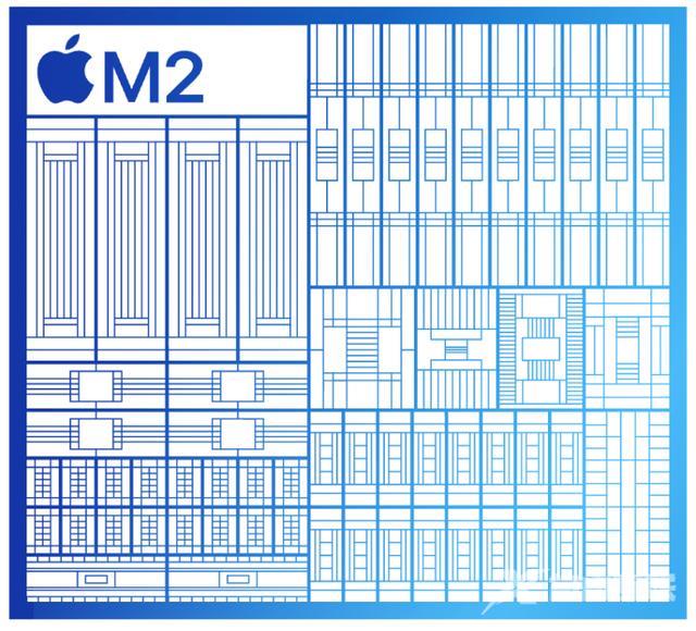 苹果macpro参数配置（苹果 Mac Pro 新品再曝）(3)