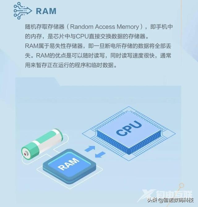 手机闪存与内存的区别（华为手机8+256是什么意思）(2)