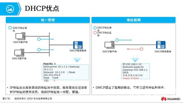 什么是dhcp服务器（dhcp配置详细步骤）(1)