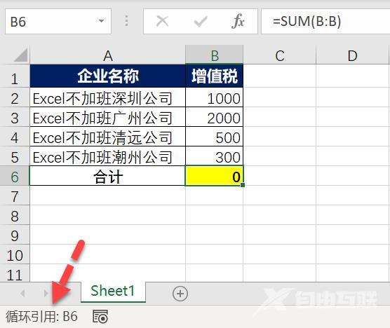 电子表格求和不对是怎么回事（excel为什么求和总是等于0）(2)