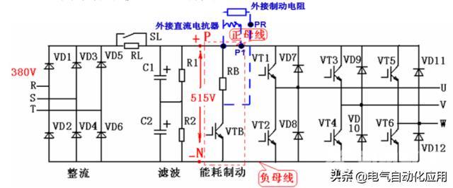 变频器的控制方式有哪些（控制变频器最简单的方法）(13)