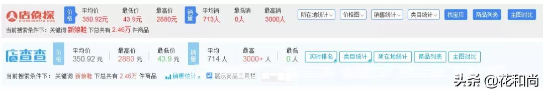 淘宝卖家工具有哪些软件（卖家必备的8个实战工具推荐）(6)