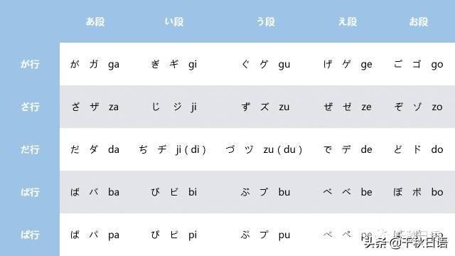 日语输入法手机版下载方法（手机如何安装日语输入法）(11)