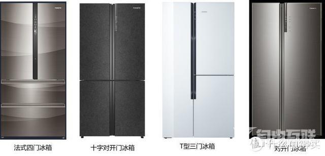 国产冰箱哪个品牌好（2022年冰箱最全选购攻略）(2)