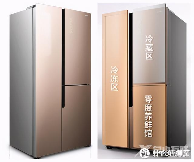 国产冰箱哪个品牌好（2022年冰箱最全选购攻略）(16)