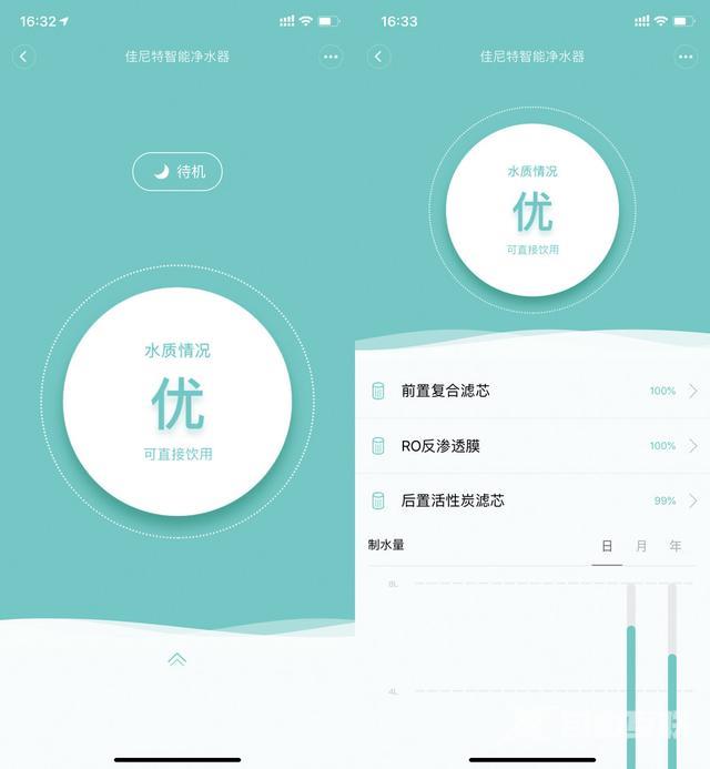 智能净水器哪款好（佳尼特智能净水器体验感受）(12)