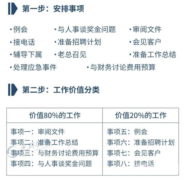 工程项目管理软件有哪些（五款免费项目管理软件推荐）(7)