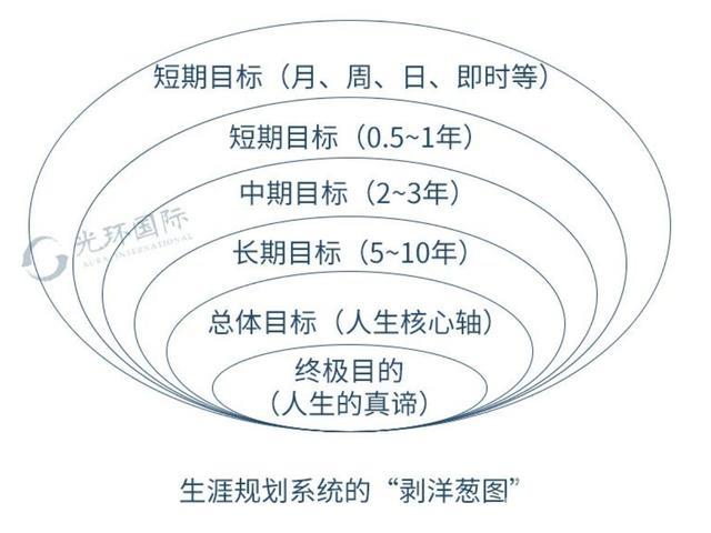 工程项目管理软件有哪些（五款免费项目管理软件推荐）(11)