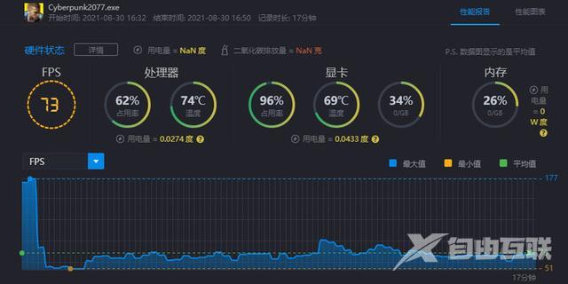 微星游戏本怎么样（微星msige76游戏本测评）(5)