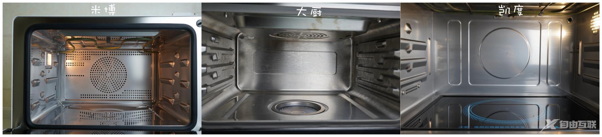 蒸烤箱哪个牌子质量最好（蒸烤箱是米博的好还是大厨的好）(6)
