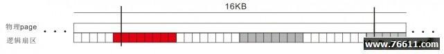 固态硬盘4k对齐怎么设置（为什么固态硬盘要4k对齐）(3)