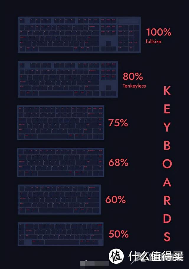 机械键盘哪个牌子好（10款机械键盘送礼选购清单）(2)