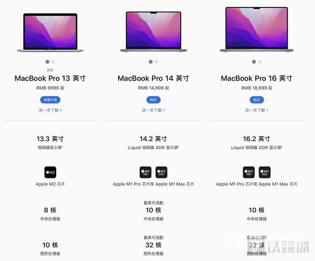 苹果电脑哪一个性价比高（苹果macbook怎样选购）(3)