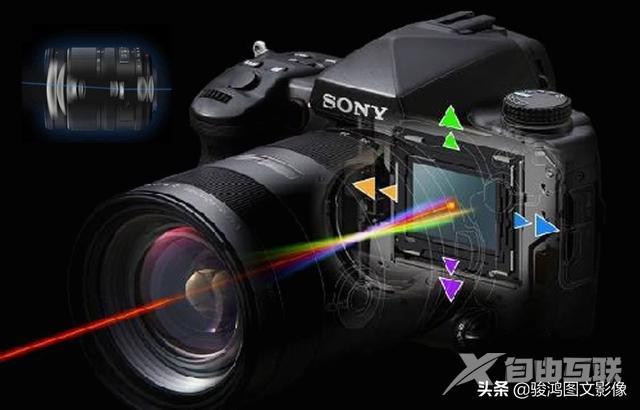 相机怎么设置防抖动（如何正确运用相机上的防抖功能）(1)