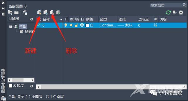 什么是cad图层（CAD图层的含义及常用功能介绍）(2)