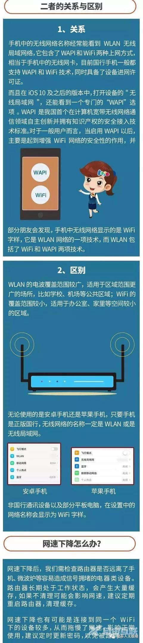 wlan与wifi是不是一样（WiFi与WLAN的具体区分）(3)