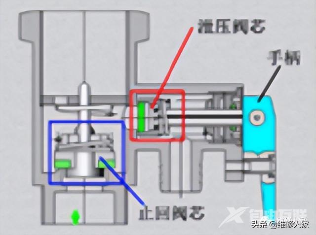 哈佛电热水器常见故障有哪些（电热水器常见故障排查方法）(2)