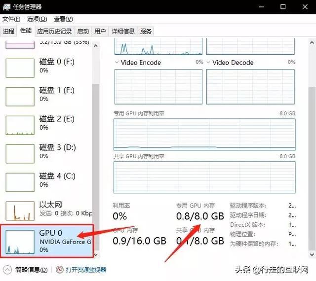 电脑配置是什么意思（3分钟搞懂电脑配置基本知识）(17)