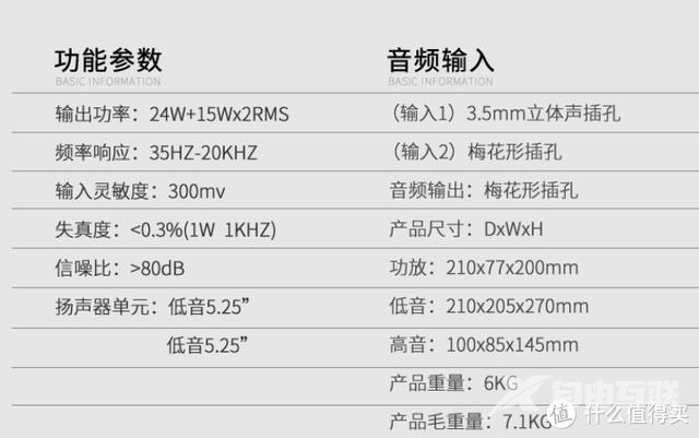 国产音箱品牌有哪些（24款入门到进阶级2.1音箱推荐）(22)