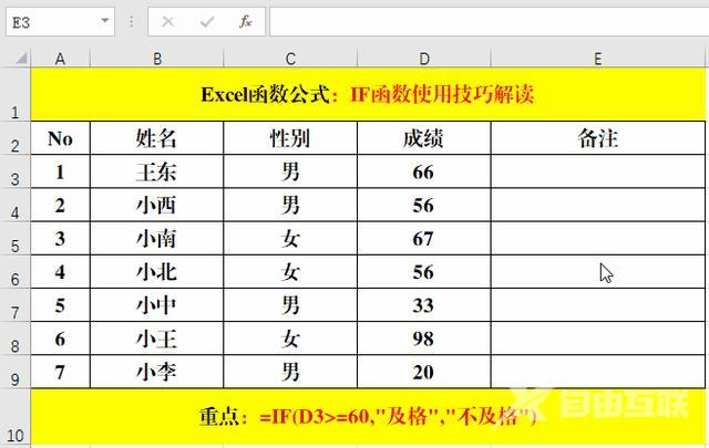 excelif函数怎么使用（excel函数if的使用方法图解）(1)