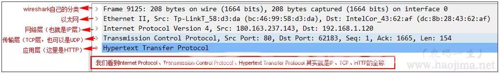 wireshark抓包工具使用方法（一文带你快速入门Wireshark抓包）(8)