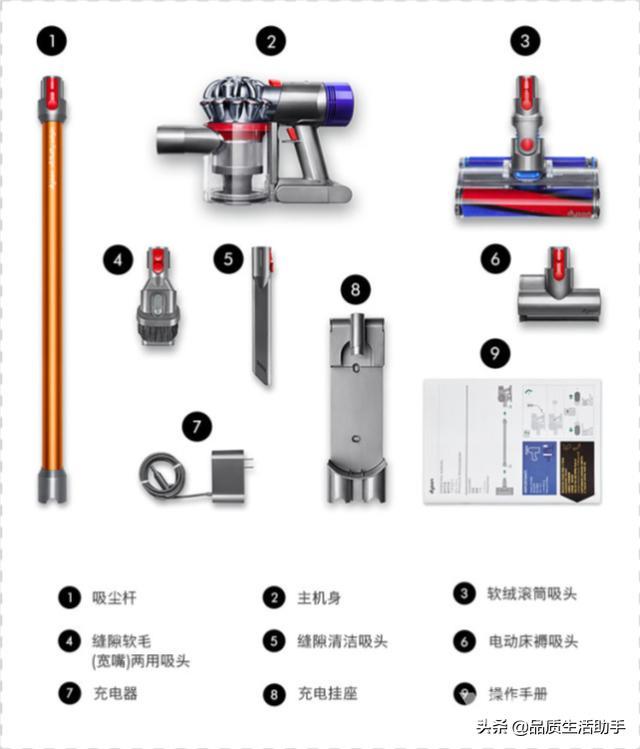 家用吸尘器如何选（2021年家用吸尘器推荐）(5)