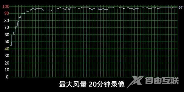 笔记本散热器推荐（2022年值得入手的笔记本散热器）(19)