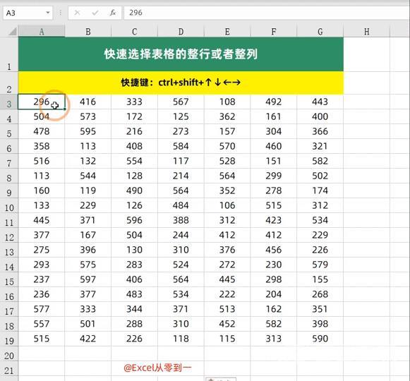 ctrl+各种键的功能介绍（18个Excel快捷键大全）(5)