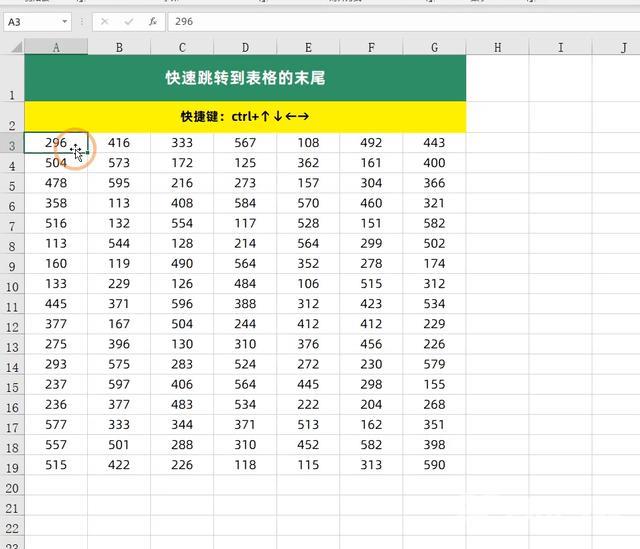 ctrl+各种键的功能介绍（18个Excel快捷键大全）(6)