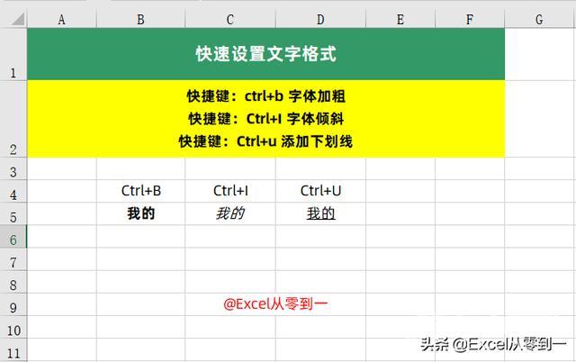 ctrl+各种键的功能介绍（18个Excel快捷键大全）(12)