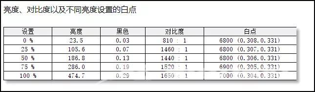 惠普电脑质量好吗（惠普战66五代锐龙版测评）(18)