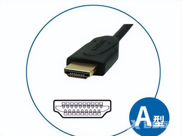 hdmi线是什么线（5个回答带你真正了解HDMI）(5)