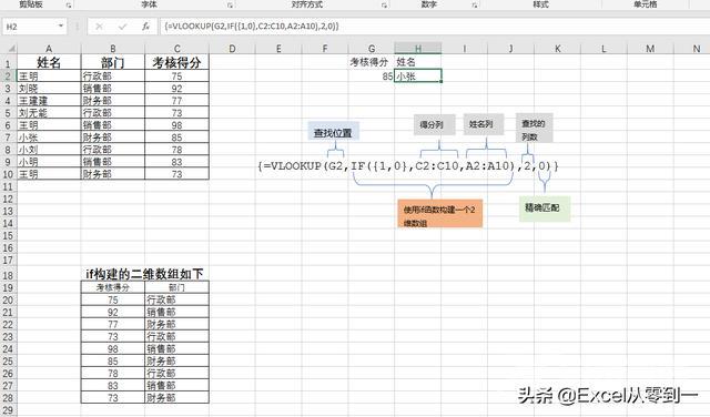 excel的日常运用大全（25个excel函数的基本用法）(4)