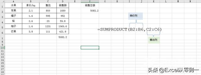 excel的日常运用大全（25个excel函数的基本用法）(5)