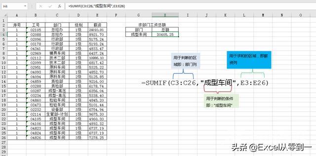 excel的日常运用大全（25个excel函数的基本用法）(6)