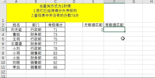 excel的日常运用大全（25个excel函数的基本用法）(11)