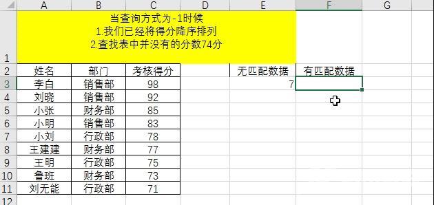 excel的日常运用大全（25个excel函数的基本用法）(13)