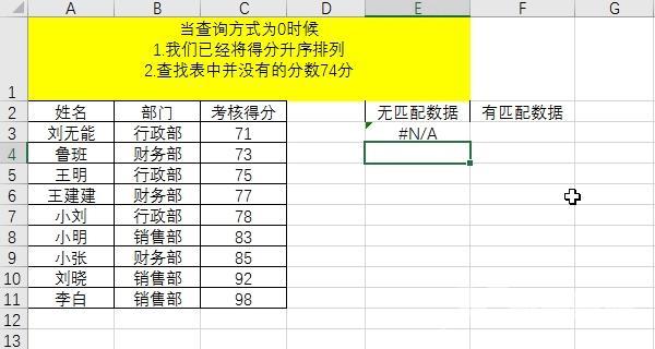 excel的日常运用大全（25个excel函数的基本用法）(12)